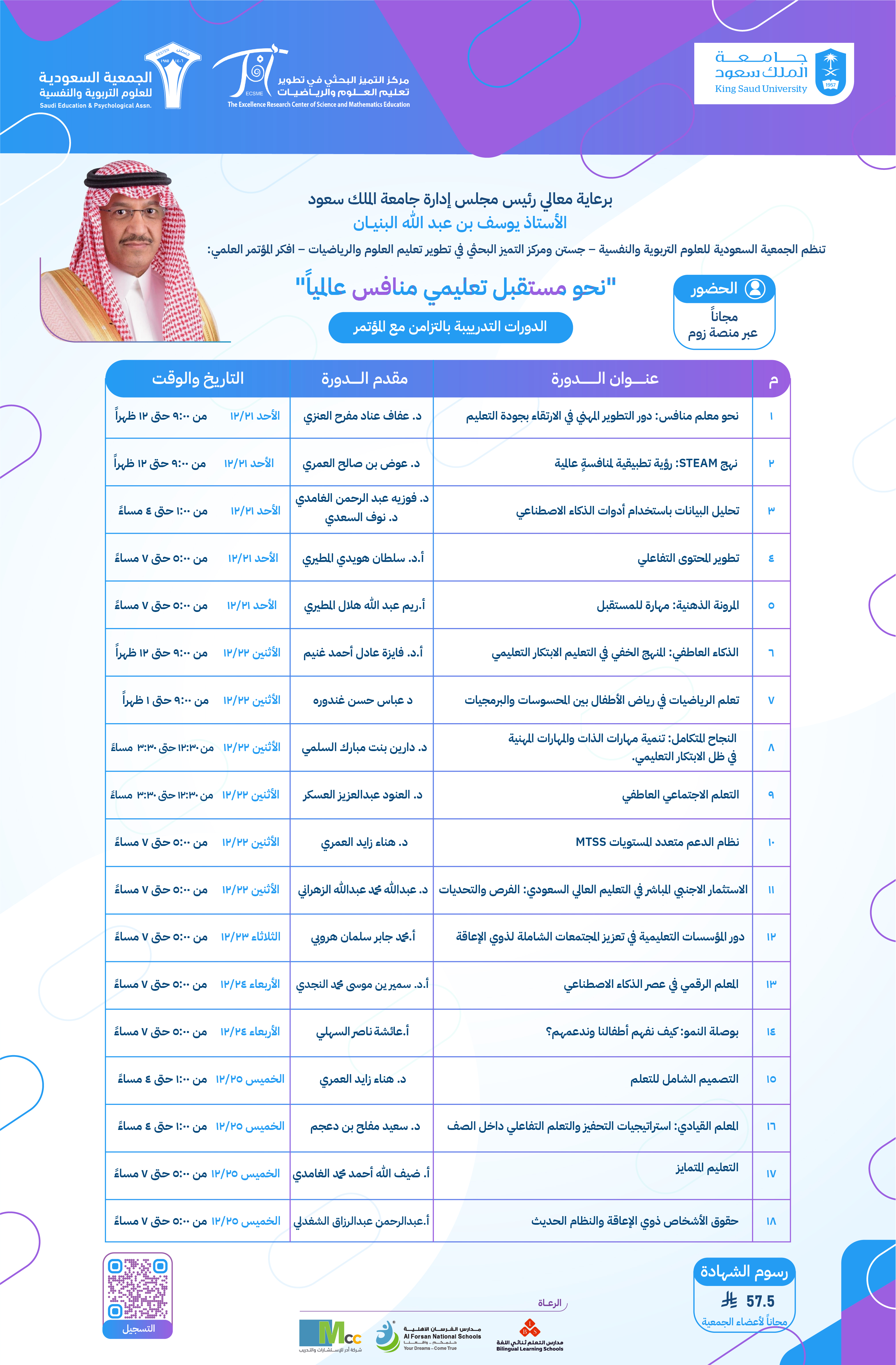 الدورات المصاحبة للمؤتمر العلمي نحو مستقبل تعليمي منافس عالمياً 